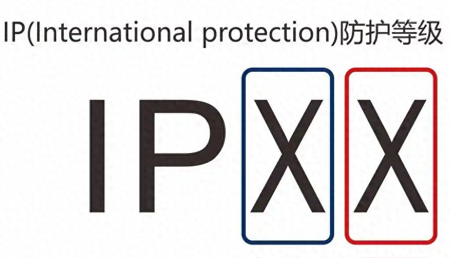 ip防水試驗的標準要求、測試流程及檢測設備